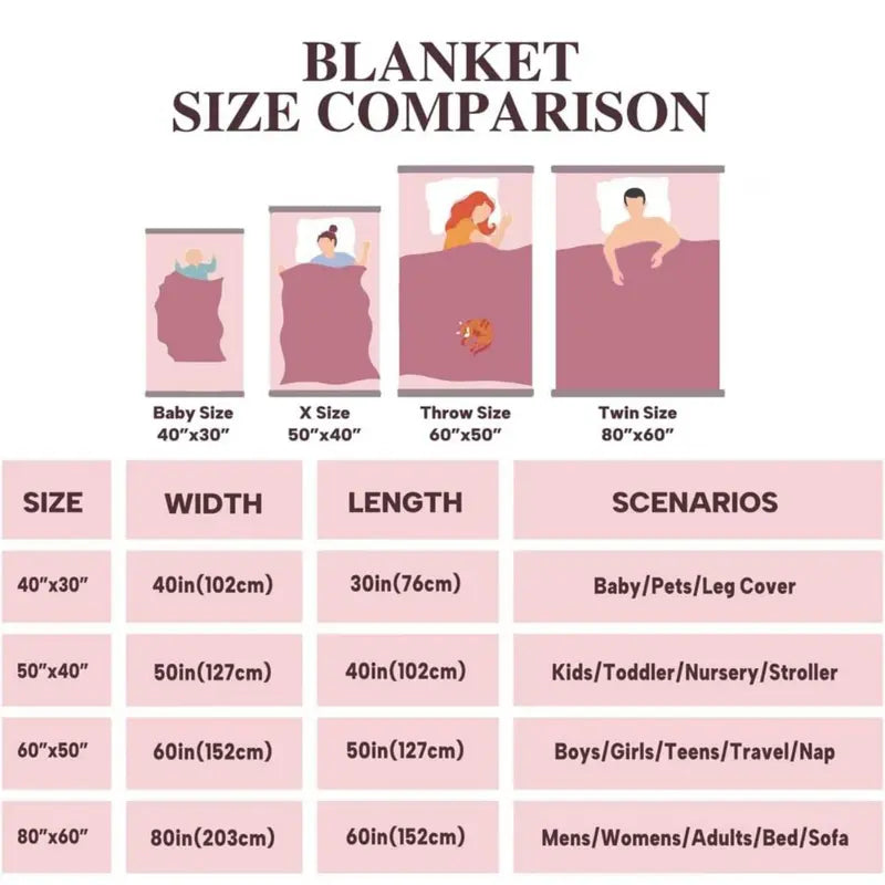 DinoSnuggle™ Blanket - Ultra-Soft Flannel Throw That Brings Warmth, Joy & Dino Fun